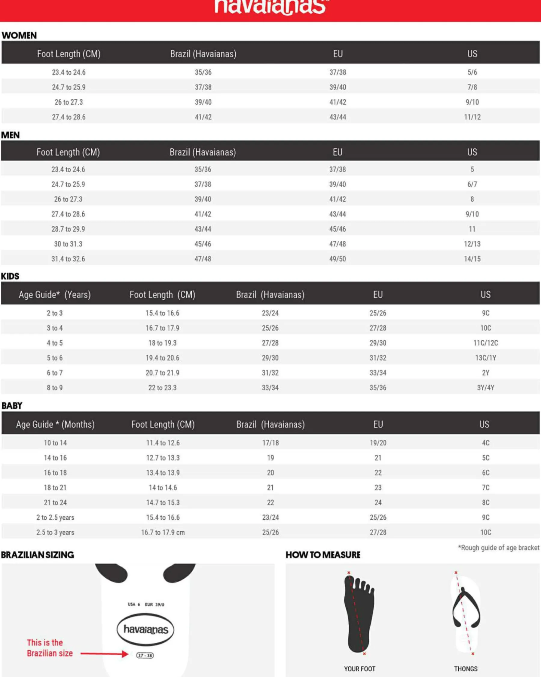Clearance Top Mix Thongs Flip Flops & Sandals